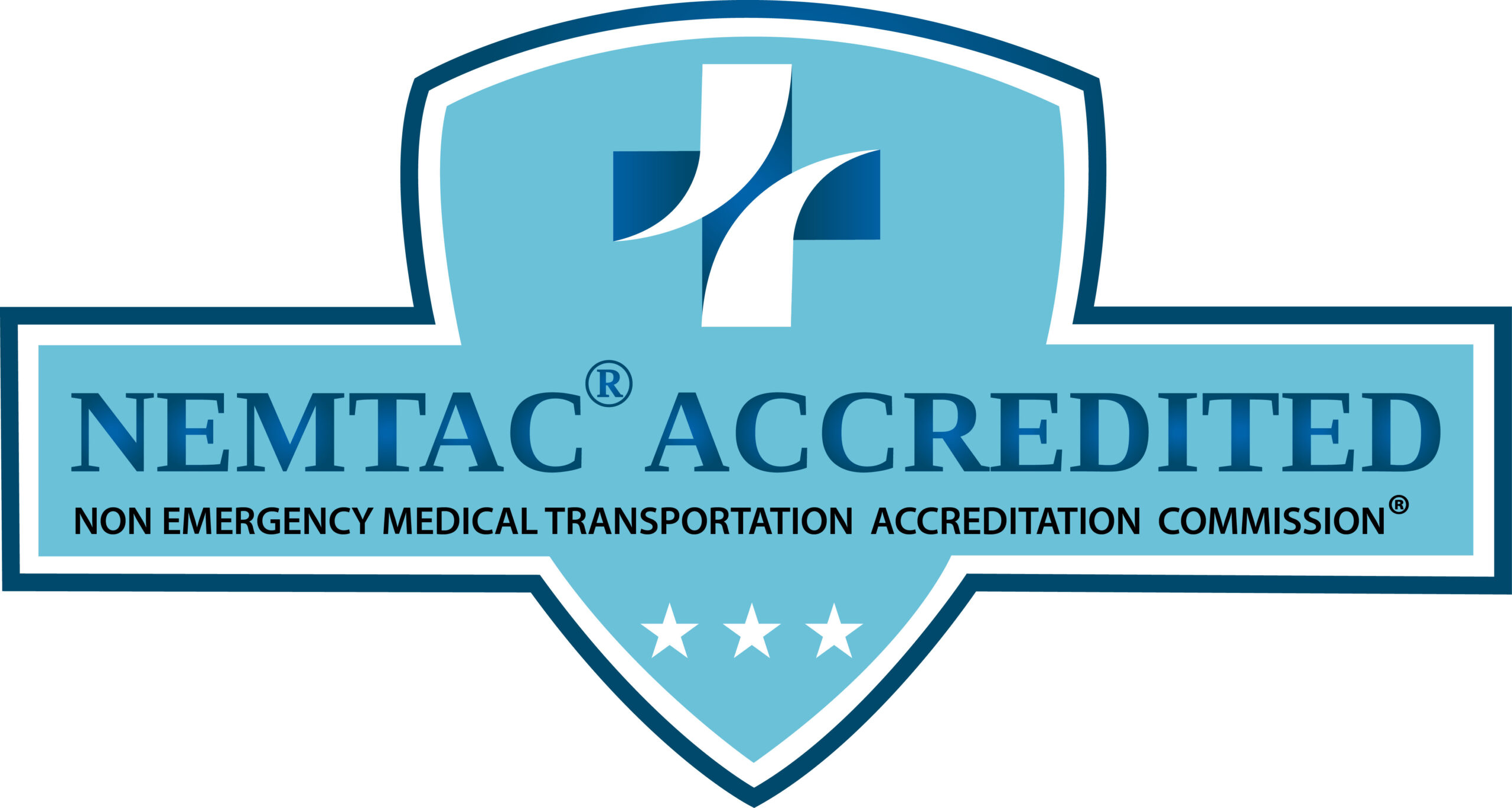 NEMT Toledo Ohio Non Emergency Medical Transportation